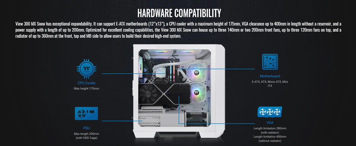 Thermaltake View 300 MX Snow ARGB (E-ATX) Mid Tower Cabinet (White) overview 9