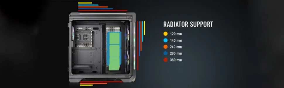 Thermaltake View 51 ARGB Cabinet (Black) overview 5