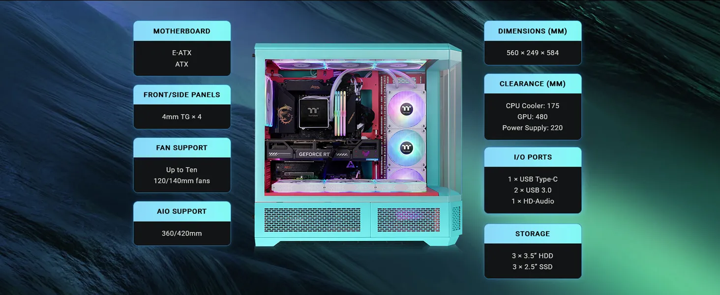 Thermaltake View 600 TG E-ATX Full Tower Case - (Mint Strawberry) overview 3