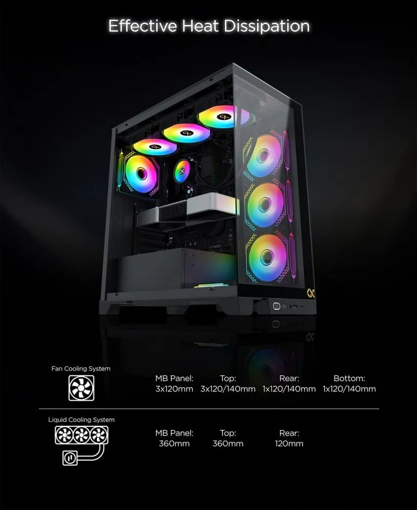Xigmatek Endorphin Ultra ARGB (E-ATX) Mid Tower Cabinet (Black) overview 5