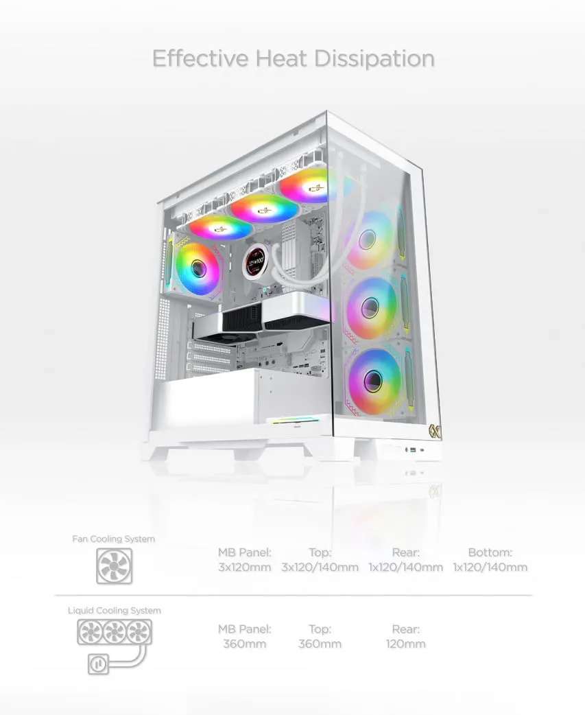 Xigmatek Endorphin Ultra Arctic ARGB (E-ATX) Mid Tower Cabinet (White) overview 13
