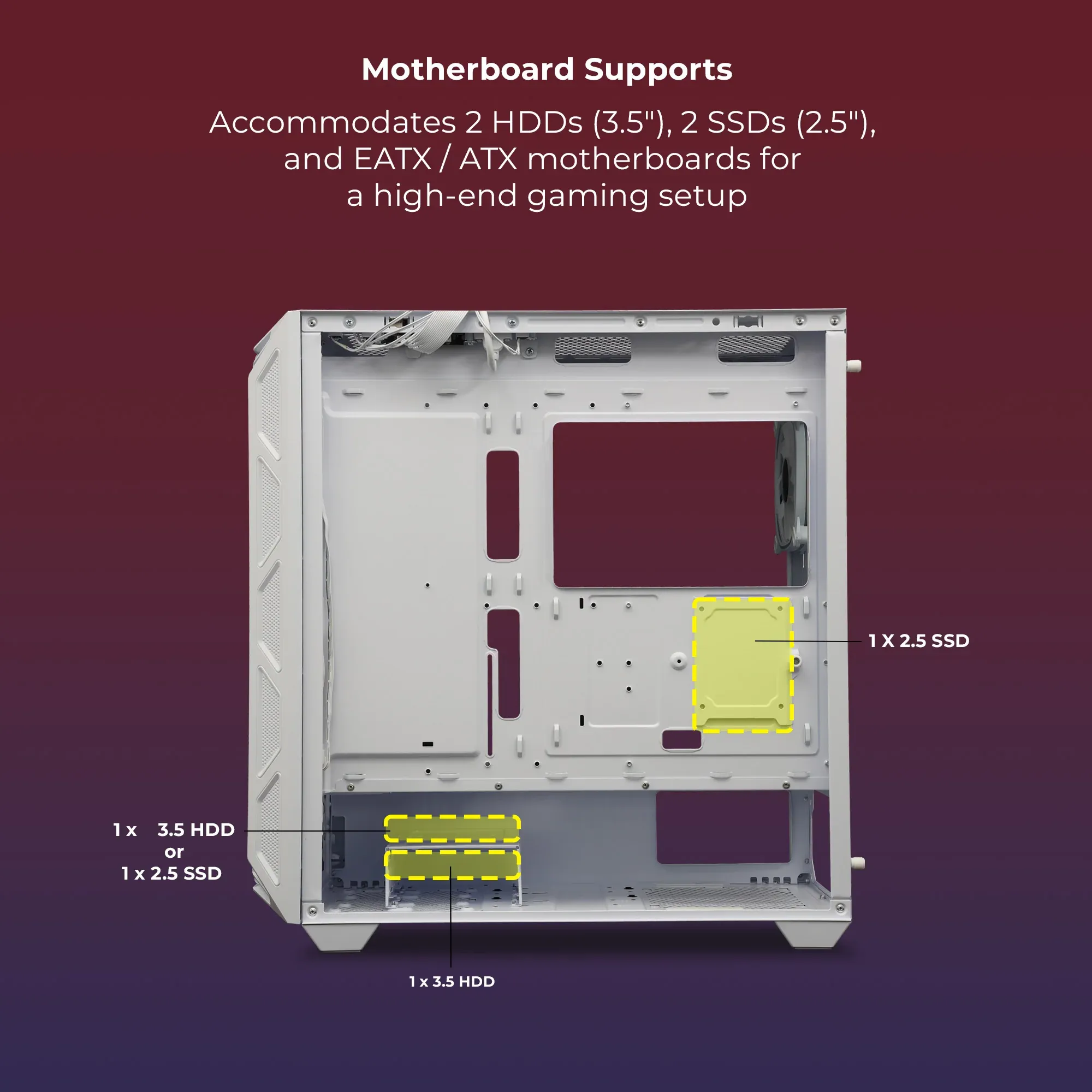 ZEBRONICS Rogue Mid Tower Cabinet (White) overview 2