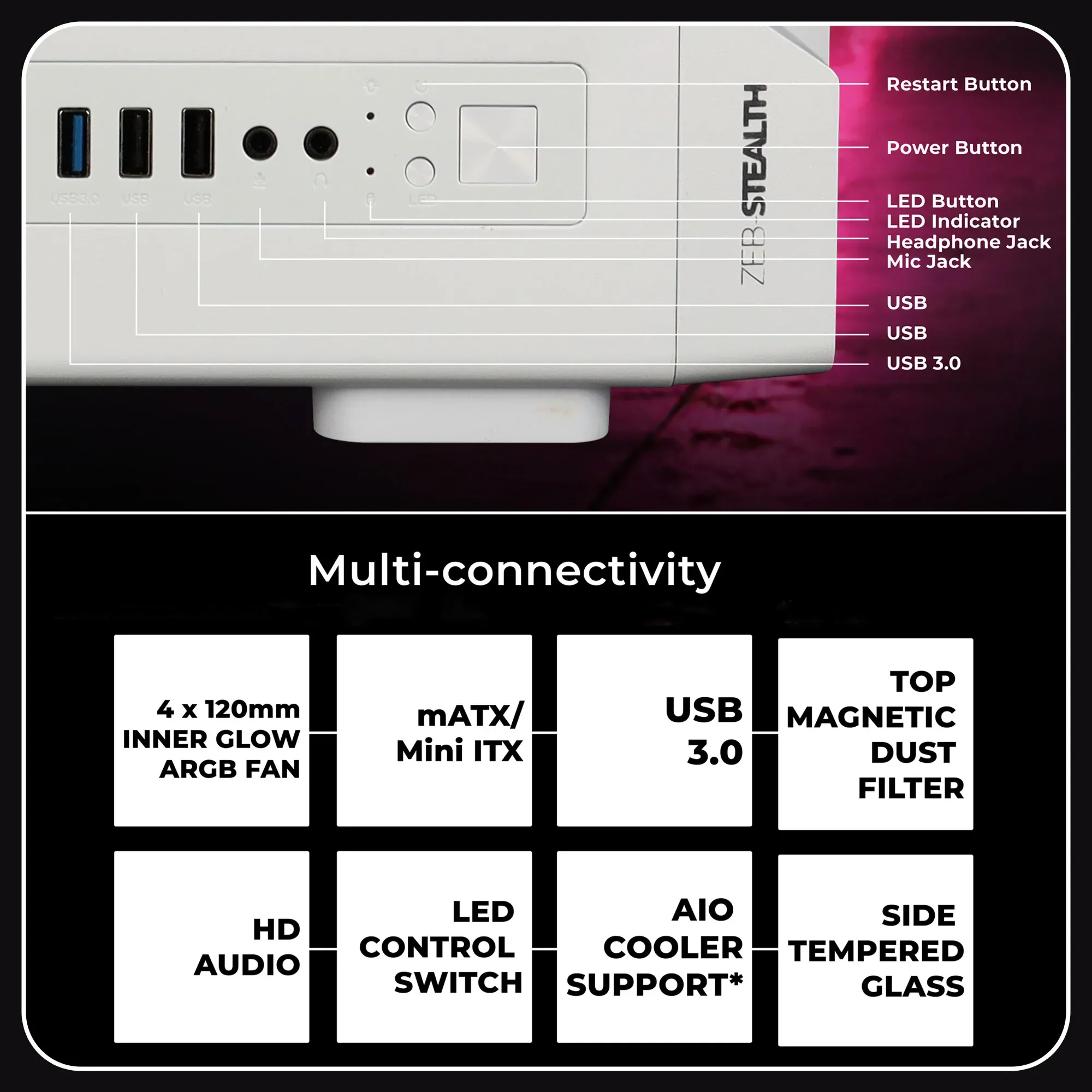 ZEBRONICS Stealth ARGB MATX Mini Tower Cabinet ( White ) overview 6