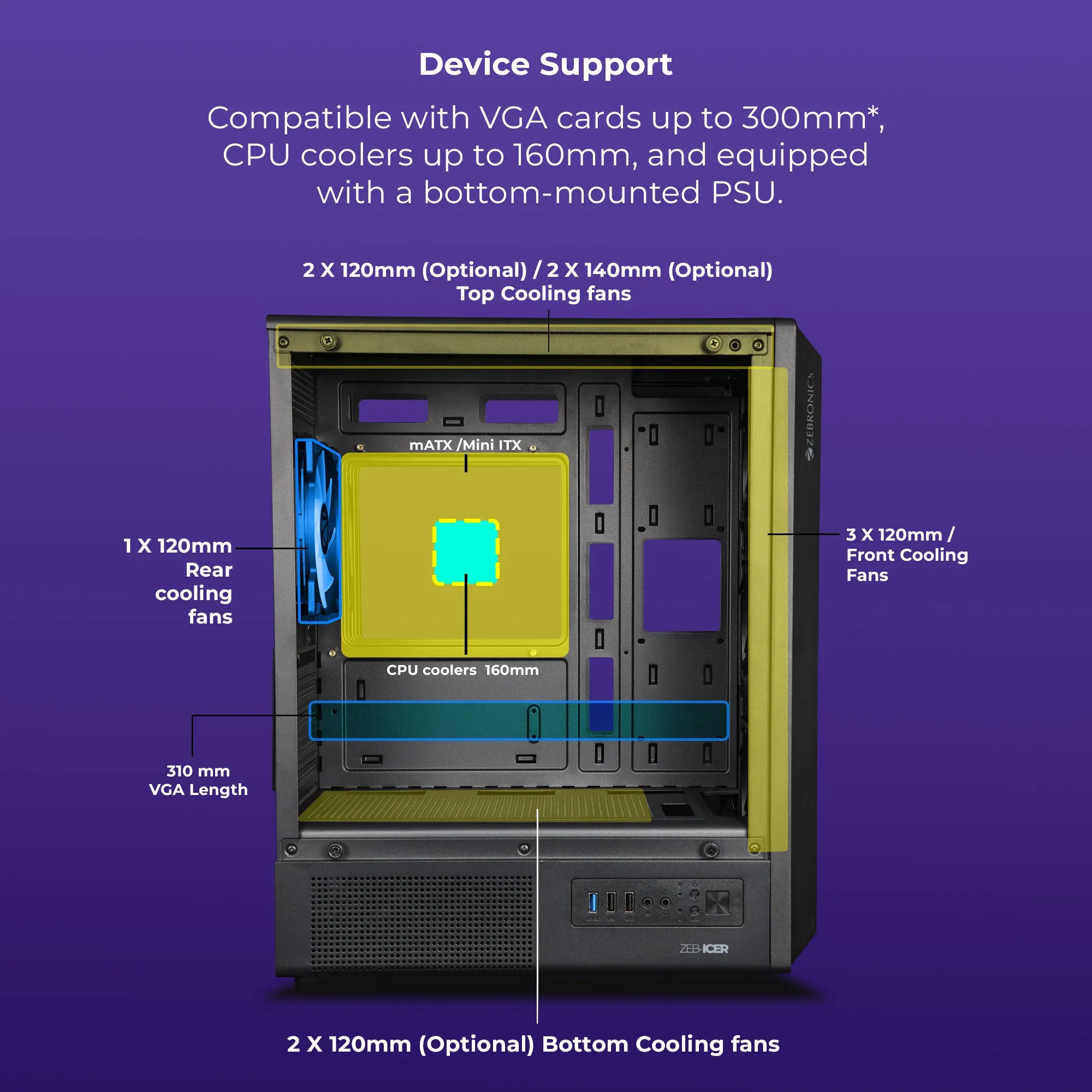 ZEBRONICS Zeb Icer mATX Cabinet overview 8