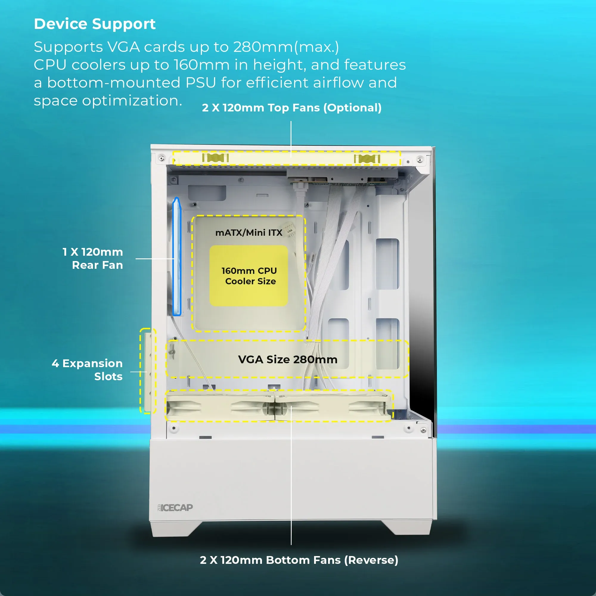 Zebronics ZEB-ICECAP ARGB Mid-Tower Gaming Cabinet White overview 3