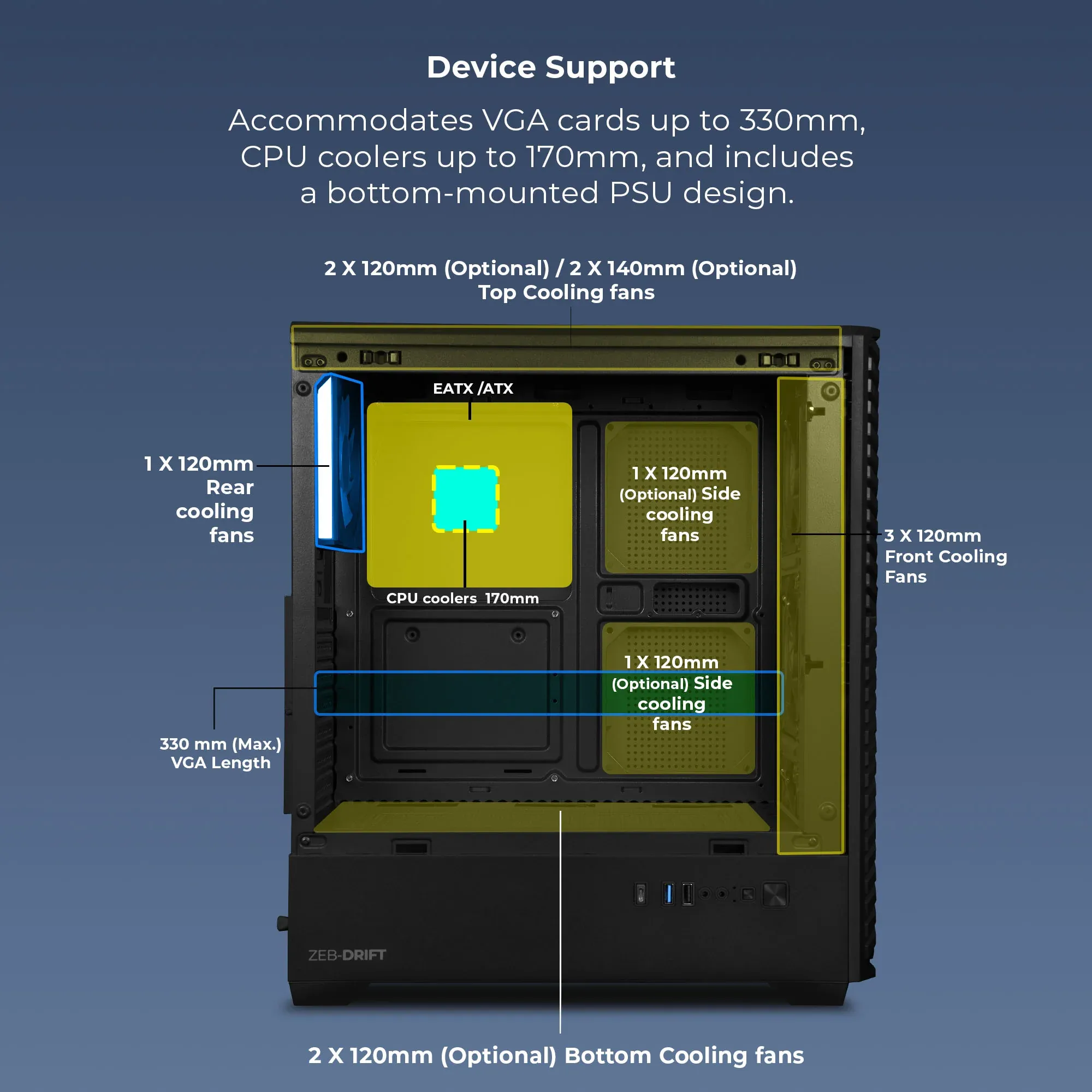 Zebronics Zeb Drift Premium Gaming Cabinet overview 5