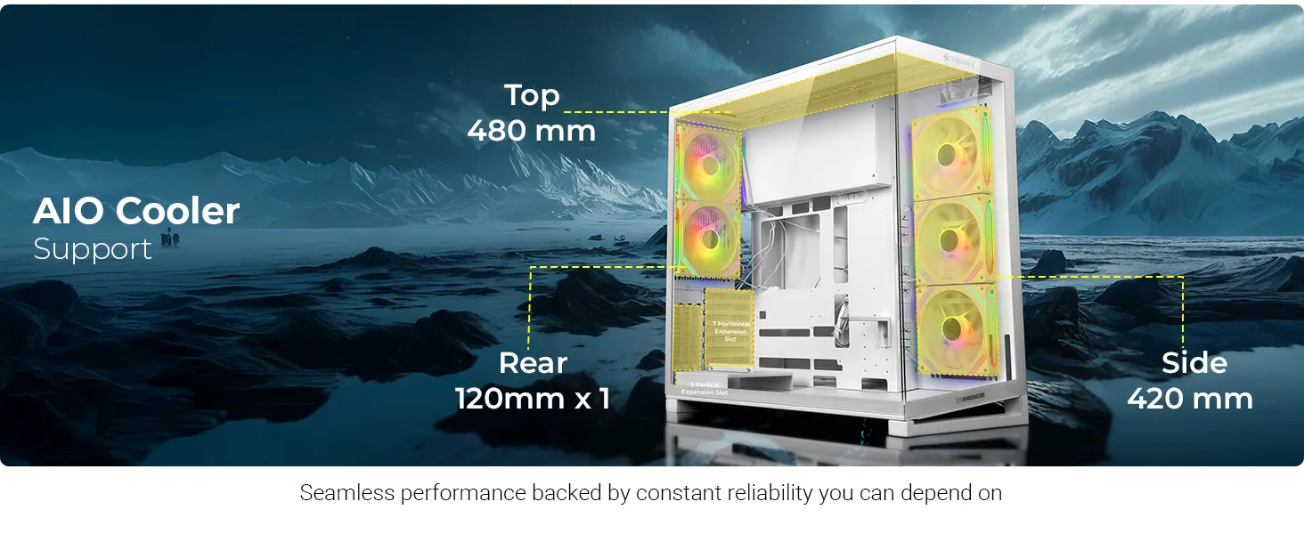 Zebronics Zeb Shadow Core Premium Gaming Case White overview 5