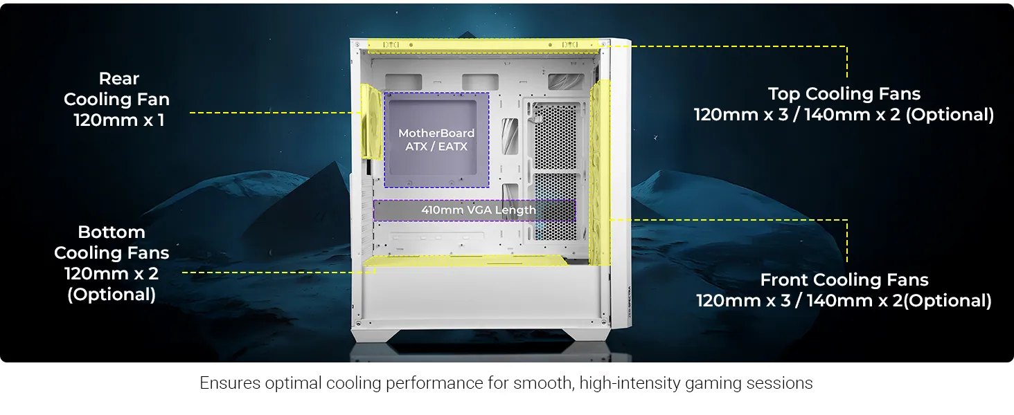 Zebronics Zeb Spectra Premium Gaming Cabinet White overview 4