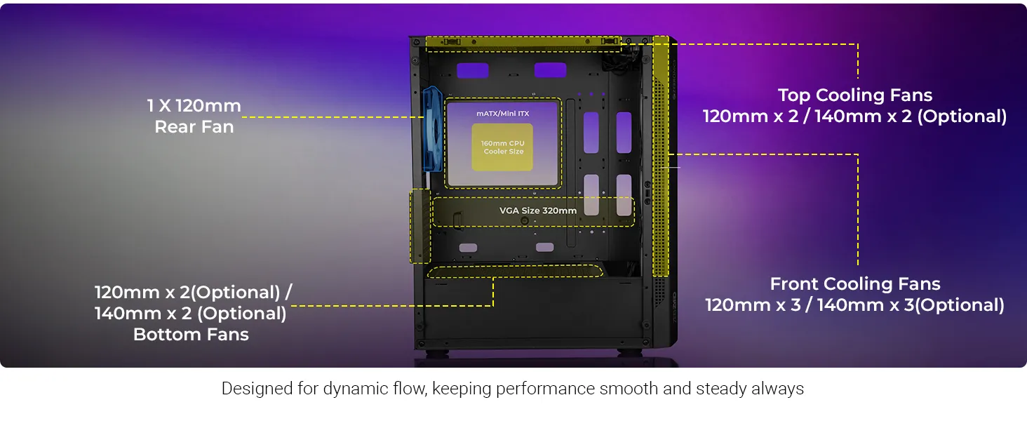 Zebronics Zeb Zyro Premium Gaming Cabinet overview 3
