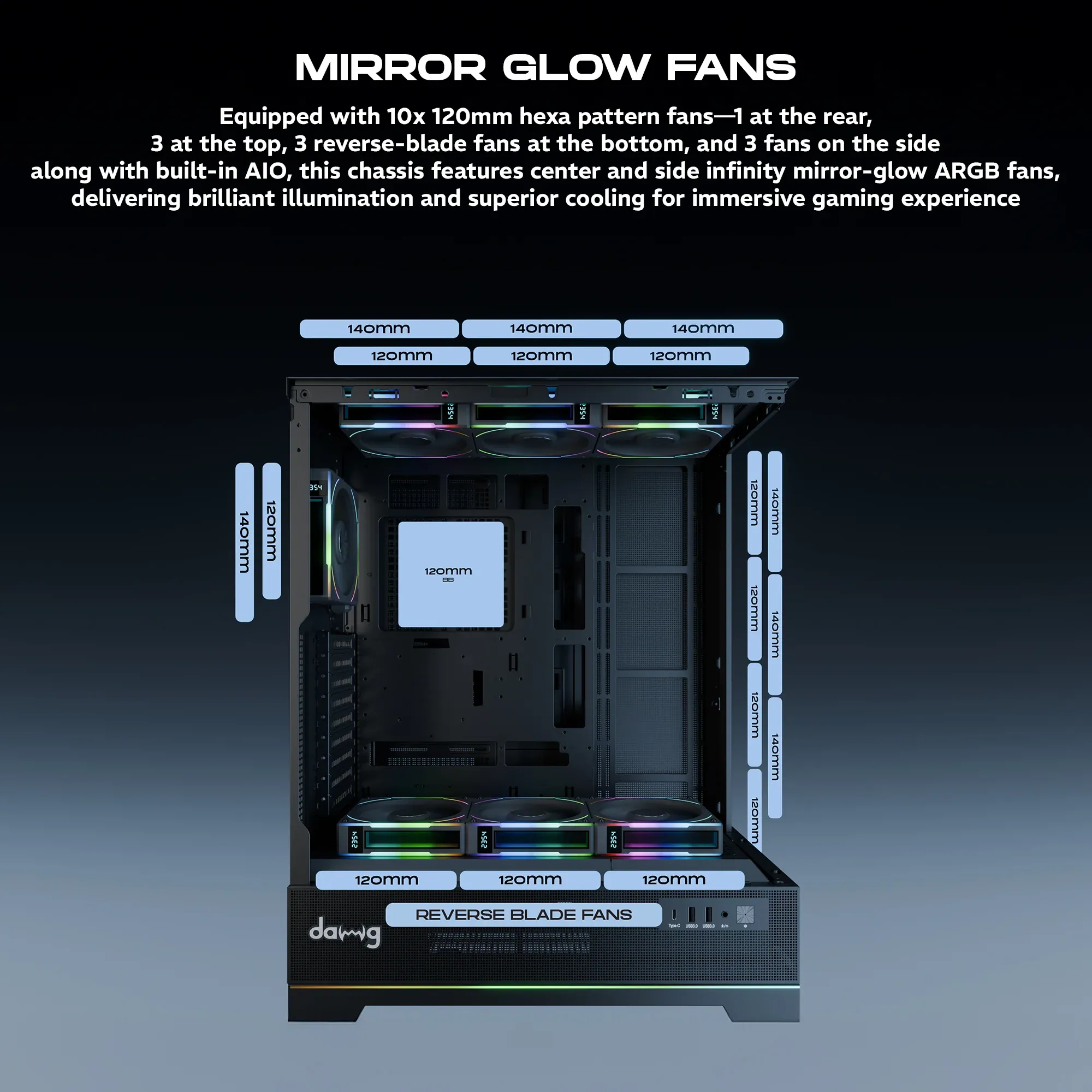 daWg Y' Series 990 Mid-Tower Glass Gaming Cabinet/Case, Pre-Installed 360mm Display AIO, 10 RPM Indicator Fans, Control Dashboard, Support Vertical GPU, EATX, ATX, mATX, Mini ITX, ARGB, USB-C (Black) overview 2