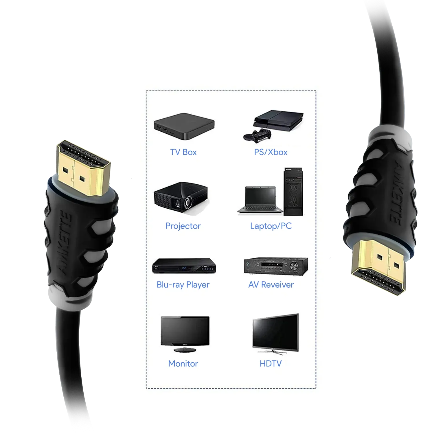 Amkette High-Speed 4K x 2K HDMI Cable 2.5 Meter (Black) overview 6
