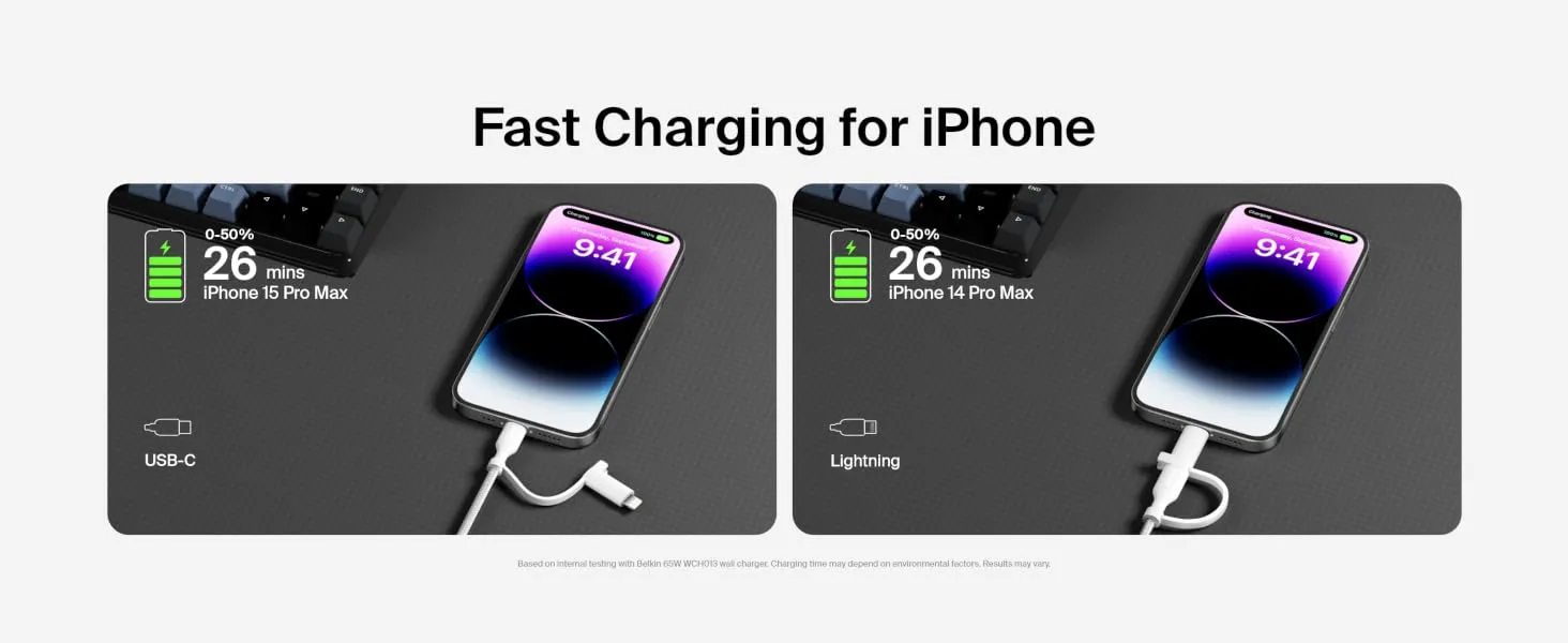 Belkin BoostCharge 2-in-1 USB-C Charging Cable w/USB-C & Lightning Connector - Braided Fast-Charging Cable, Multi-Charging Combo Cord for Apple iPhone, iPad, Samsung, MacBook, & More - White overview 5