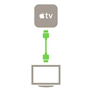 Belkin Ultra HD High Speed HDMI Cable, Supports 8K and 4K, HDMI 2.1 Certified, Dolby Vision (Black) overview 4