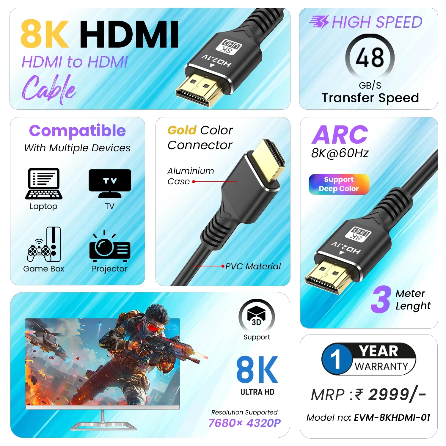 EVM 8K HDMI Cable overview 1