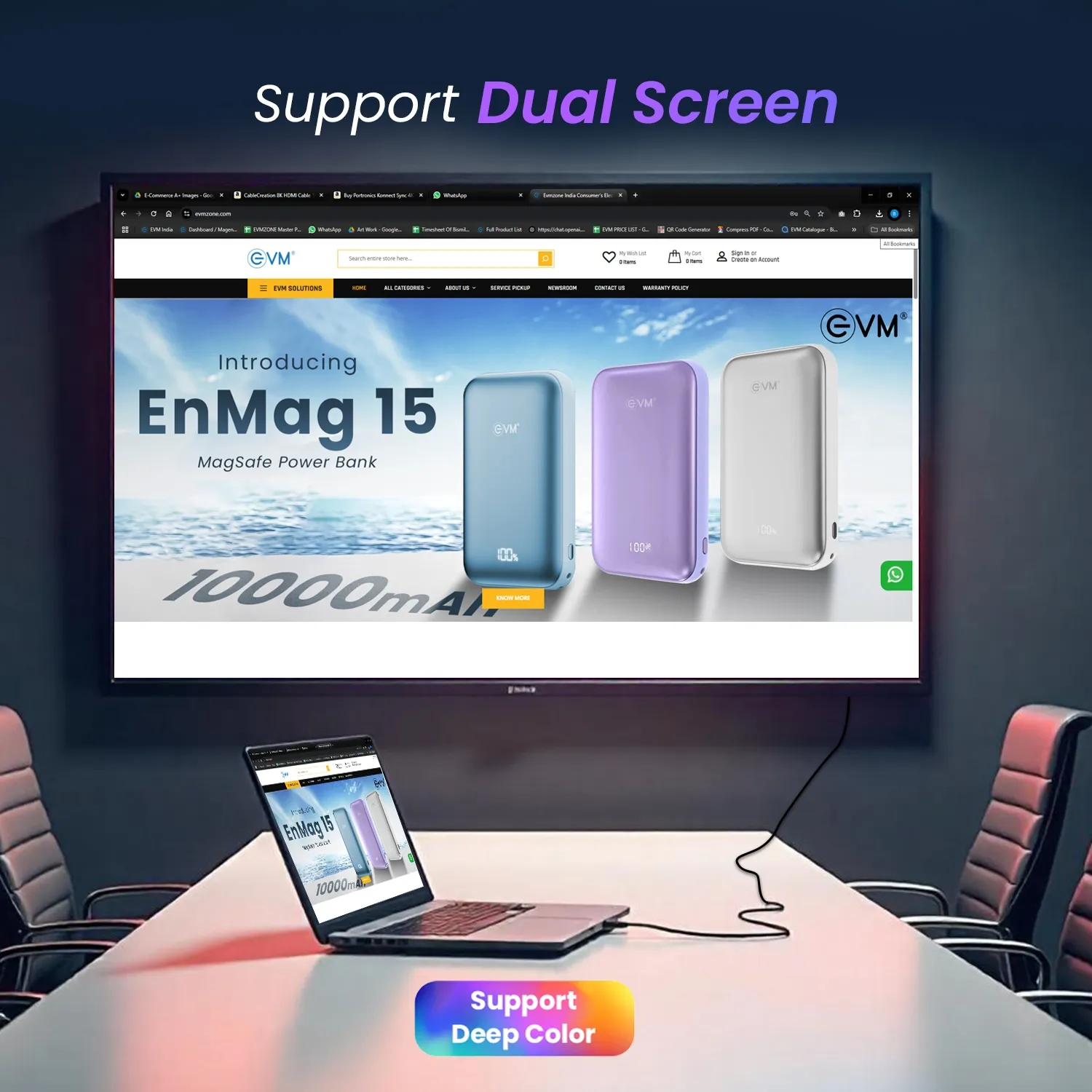 EVM 8K HDMI Cable overview 2