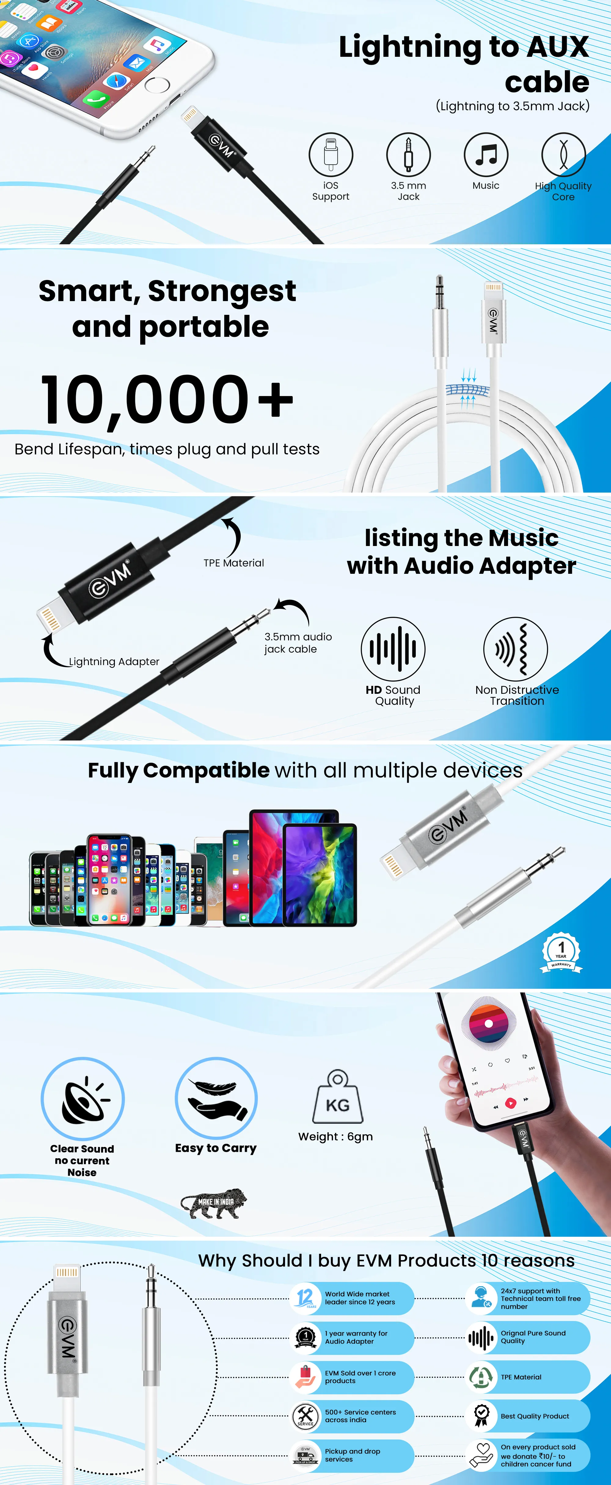 EVM Lightning to 3.5mm AUX Cable (Black) overview 1