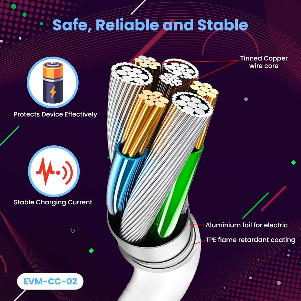 EVM TYPE-C TO TYPE-C Data Cable (EVM-CC-02) 4AMP overview 3