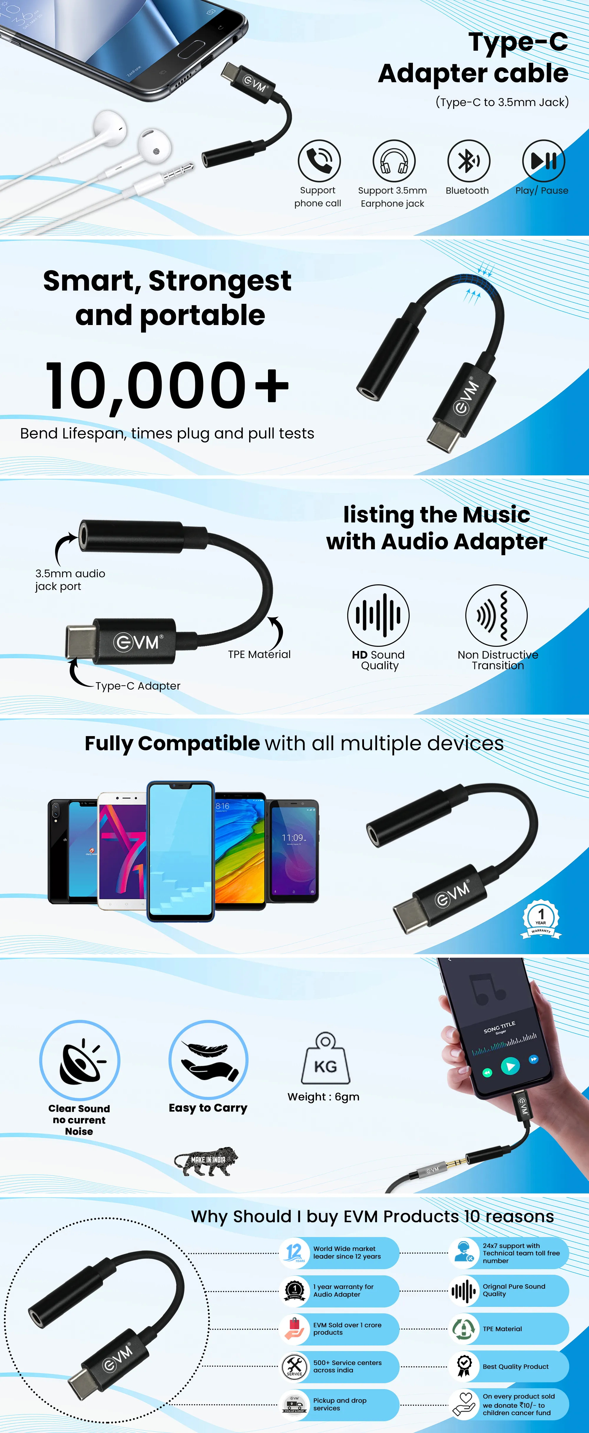 EVM Type-c Adapter Cable (Type-c To 3.5mm Jack) overview 1