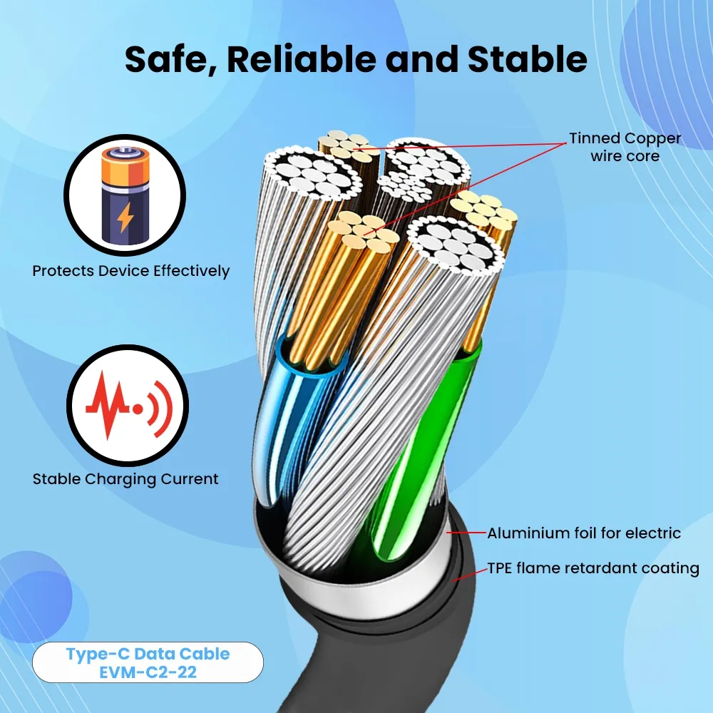 EVM Type-c Data & Sync Cable (2 Meter, 4 Amp) EVM-C2-22 overview 3