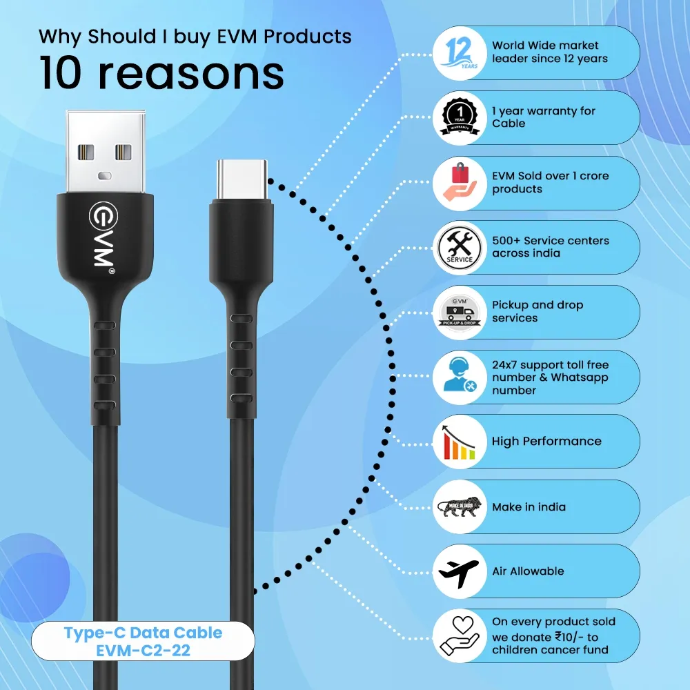 EVM Type-c Data & Sync Cable (2 Meter, 4 Amp) EVM-C2-22 overview 7
