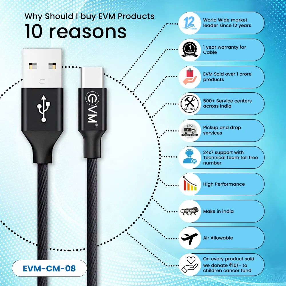 EVM Type-c Data Cable (1 Meter & 4 Amp) EVM-CM-08 overview 7