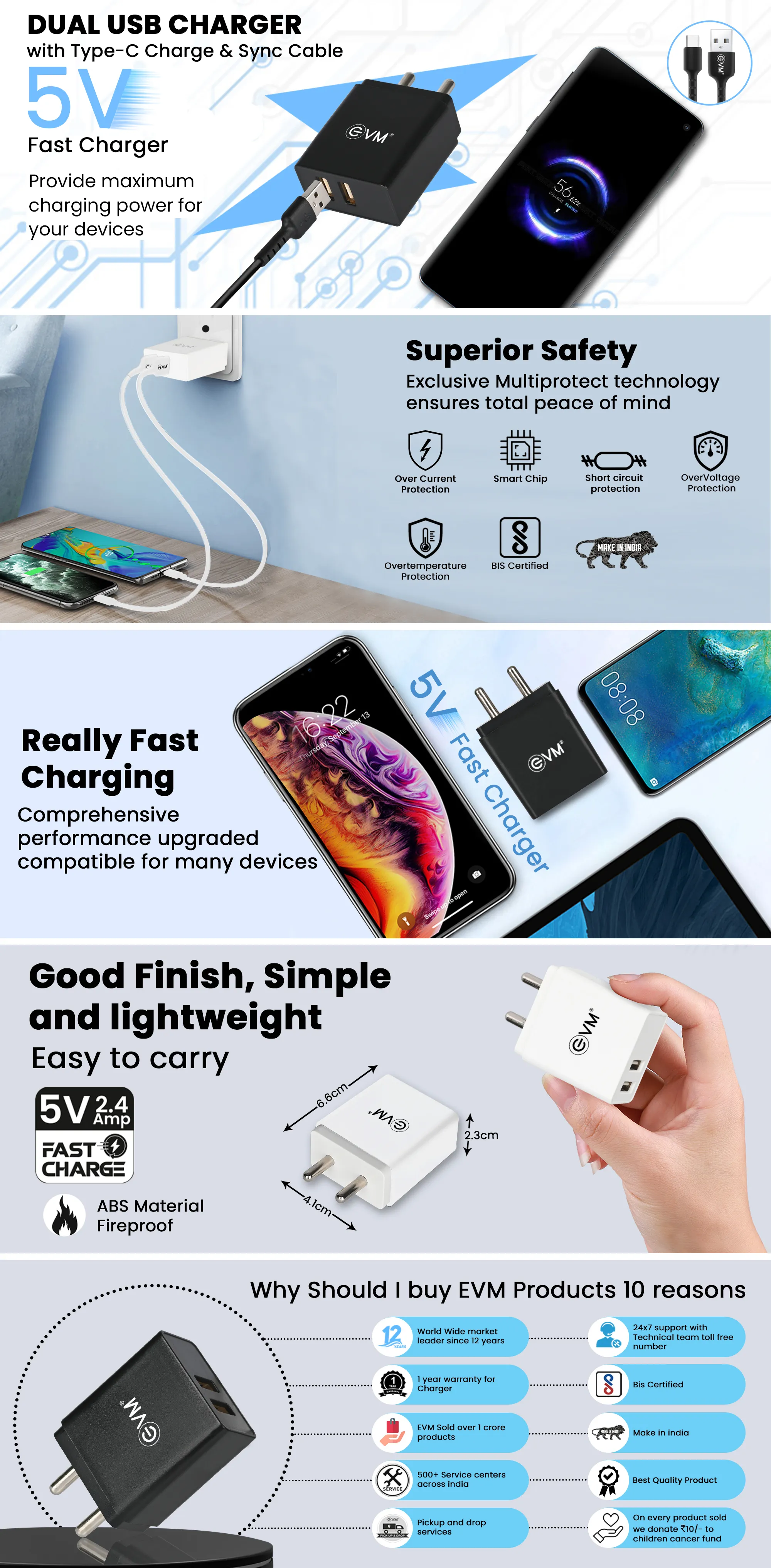 Evm Dual Usb Charger With Type-c Cable Black overview 1