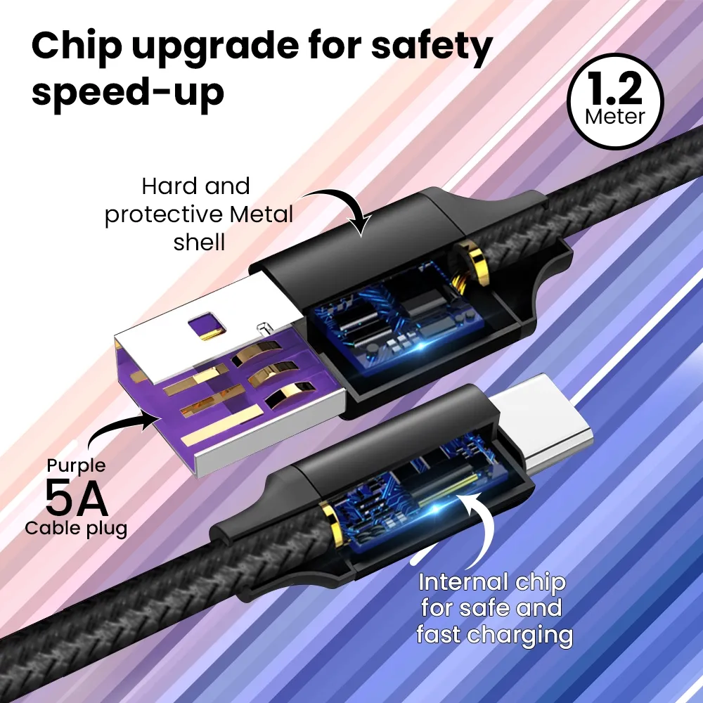 Evm Type-c Super Fast Charging Cable overview 3