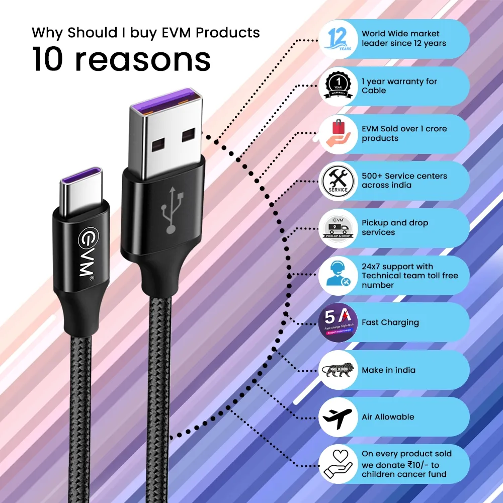Evm Type-c Super Fast Charging Cable overview 6