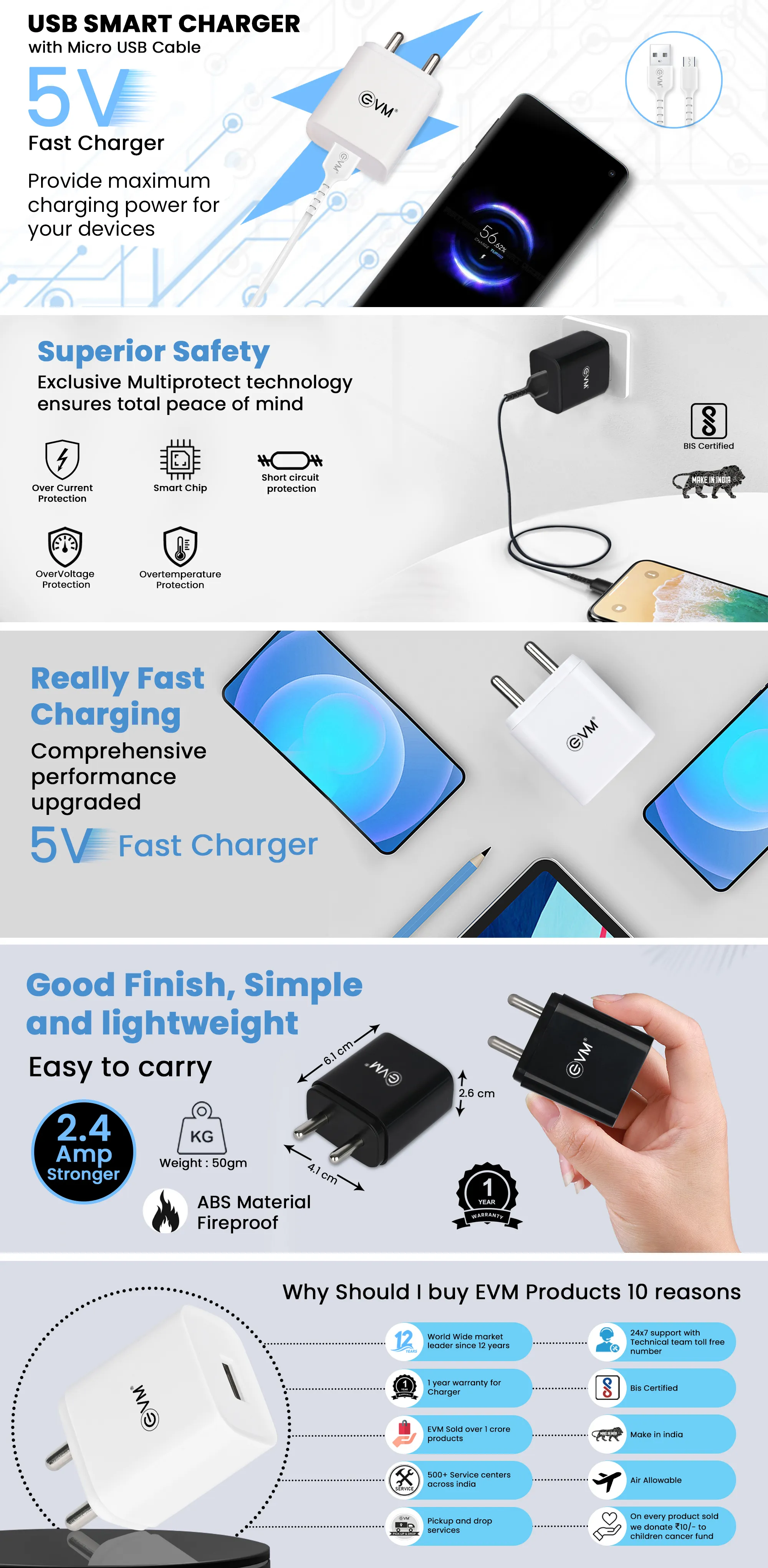 Evm Usb Smart Charger - Micro Usb Cable overview 1