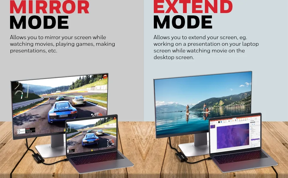 Honeywell 3in1 HDMI to VGA Port Cable overview 4