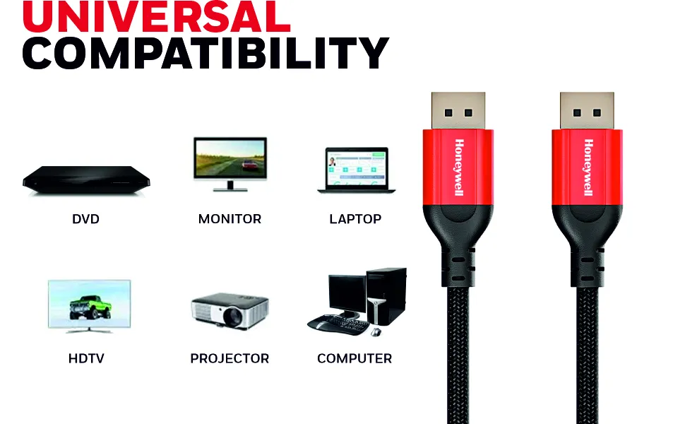 Honeywell Display Port To Display Port 2.0 Cable (Braided, 2 Meter) overview 4