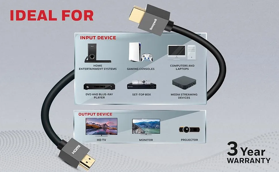 Honeywell HDMI Cable v2.0 20 Mtr with Ethernet overview 3