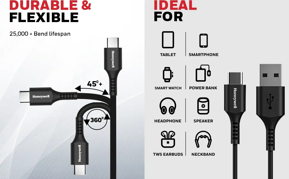 Honeywell USB 2.0 To Type C Cable 1.8 Meter (Silicone Cable) overview 5