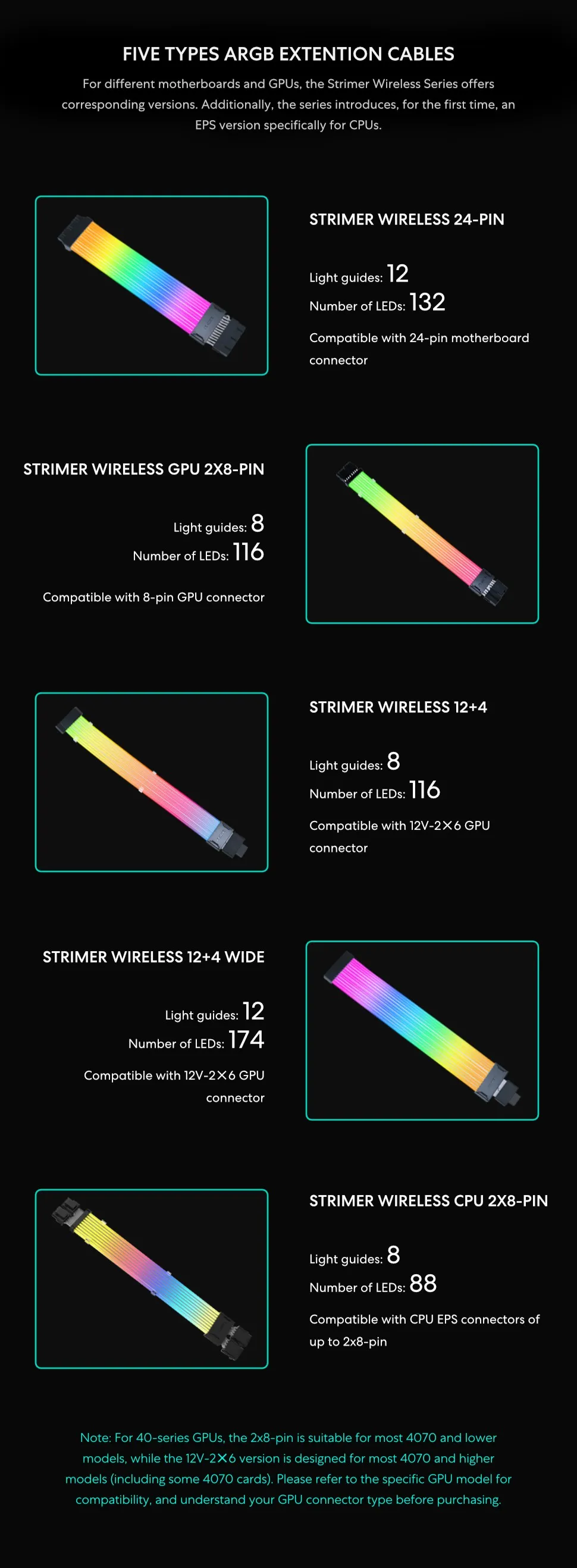 Lian Li Strimer Wireless 16-12 12V-2x6 Pin ARGB Cable overview 4