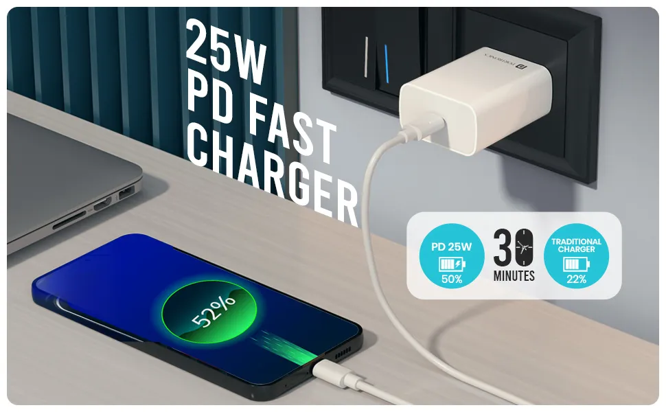 Portronics Adapto 25 Pro 25W Fast Charging Type C Adapter with Type C Charging Cable (White) overview 4