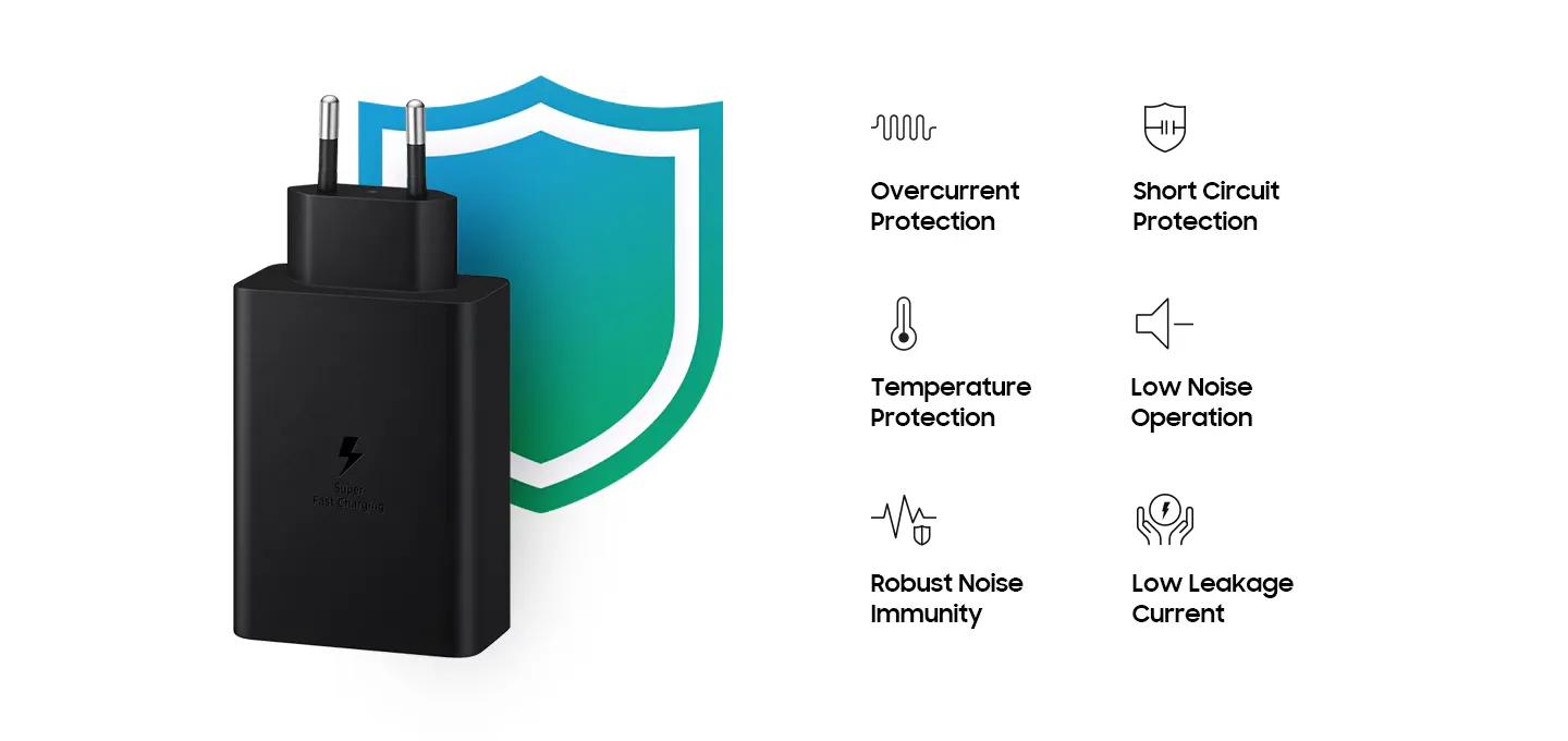 Samsung Original 65W Tri Port, Type-C & USB-A, Super Fast Charger (Cable not Included) Black, Tablet overview 4