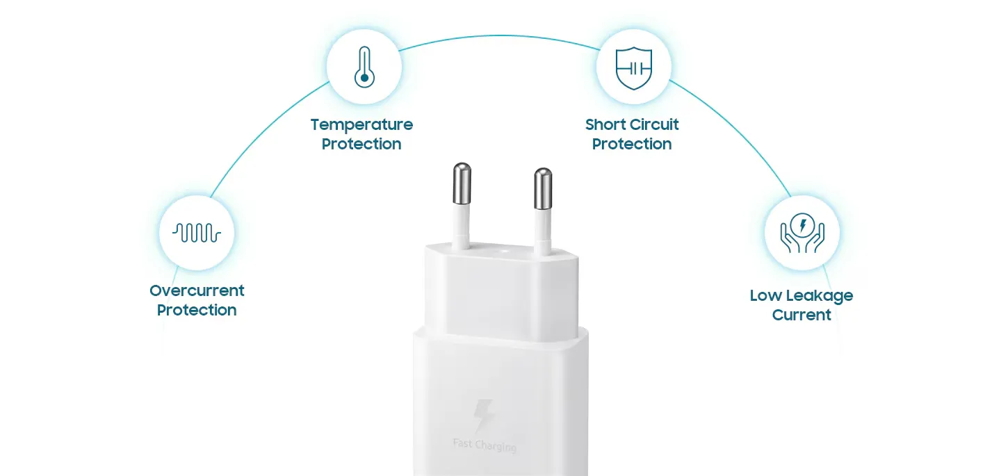 Samsung Original Travel Adapter (15W,Cable not Included, White) overview 3