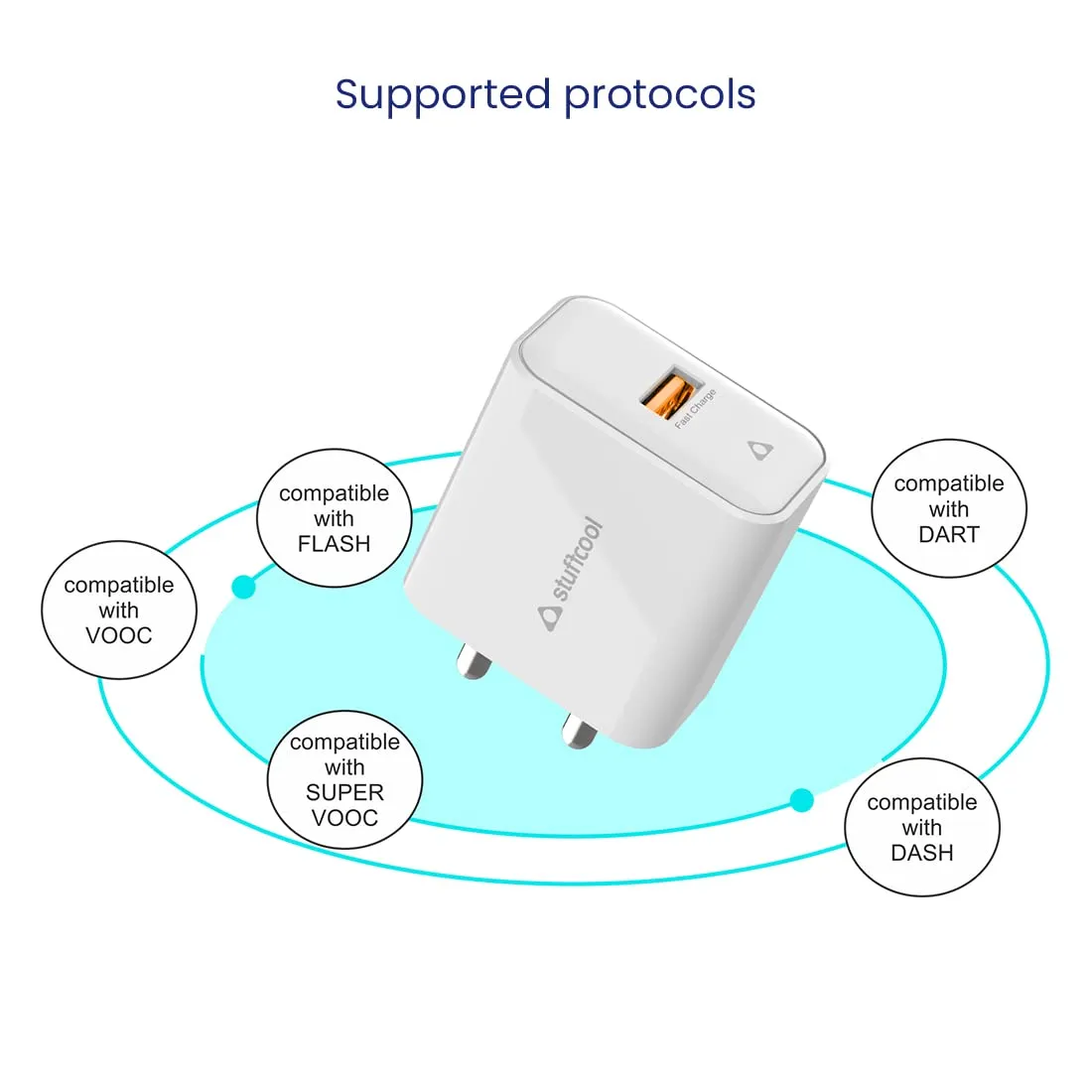 Stuffcool Flow 22.5W Universal Fast Charger w/ 5A Type C to A Cable overview 1