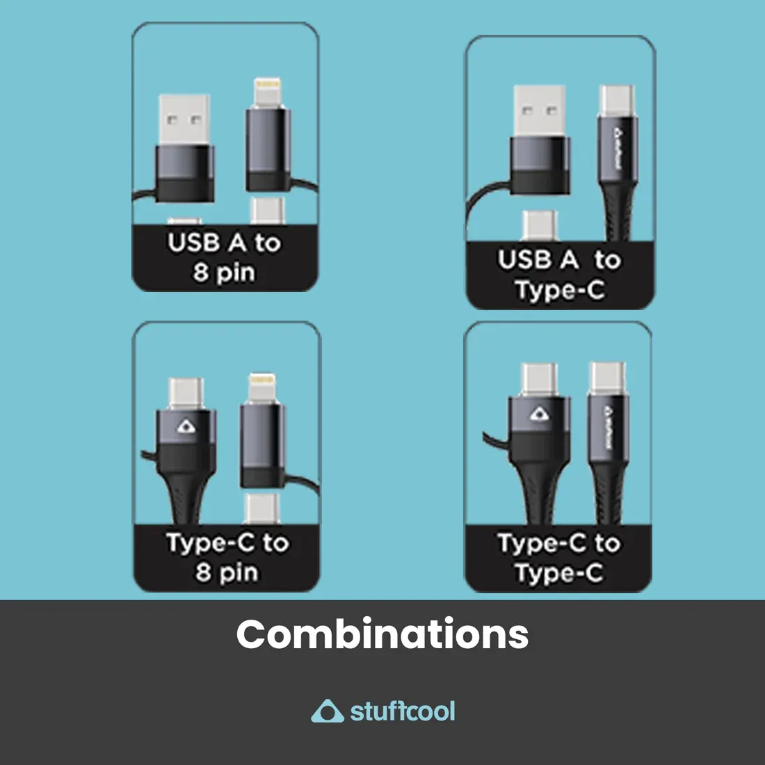Stuffcool Quad 4-in-1 Lightning To Type C, Type C to C, Type C, Lightning Cable overview 4