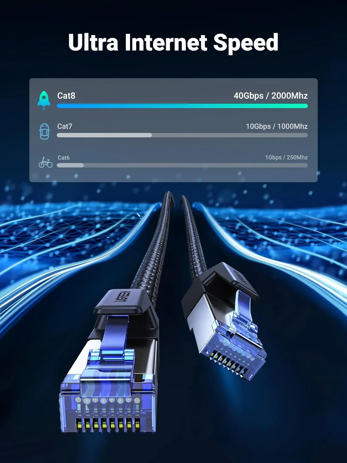 UGREEN Cat 8 Ethernet Cable Braided Cat8 RJ45 Network LAN Cord High Speed Compatible for Gaming PS5 PS4 Xbox One PS3 Modem Router PC Laptop 15FT(Black) overview 1