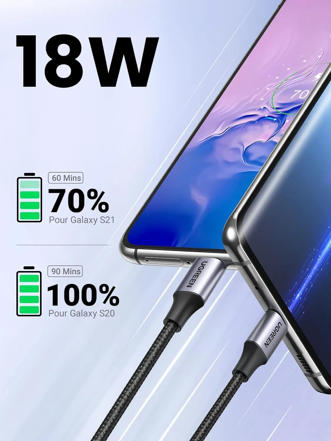UGREEN US288 USB-A 2.0 to USB-C Cable Nickel Plating Aluminum Braid 1m (White)-60131 overview 1