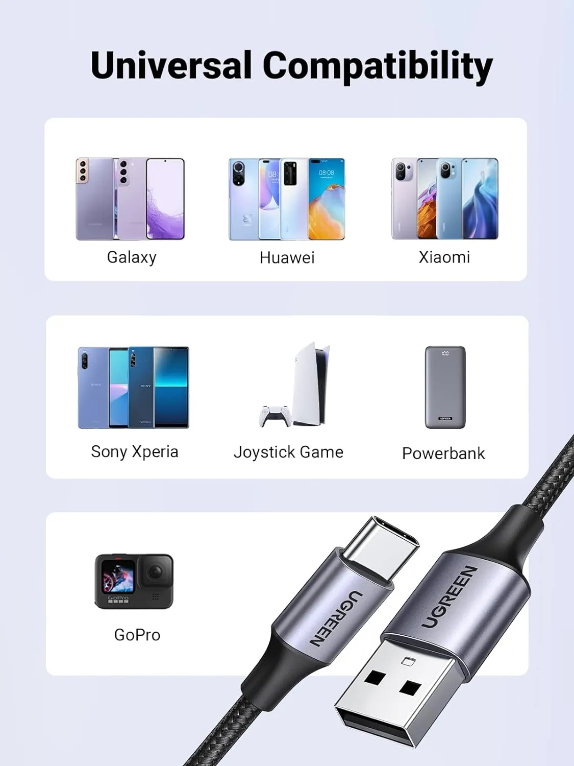 UGREEN US288 USB-A 2.0 to USB-C Cable Nickel Plating Aluminum Braid 1m (White)-60131 overview 4