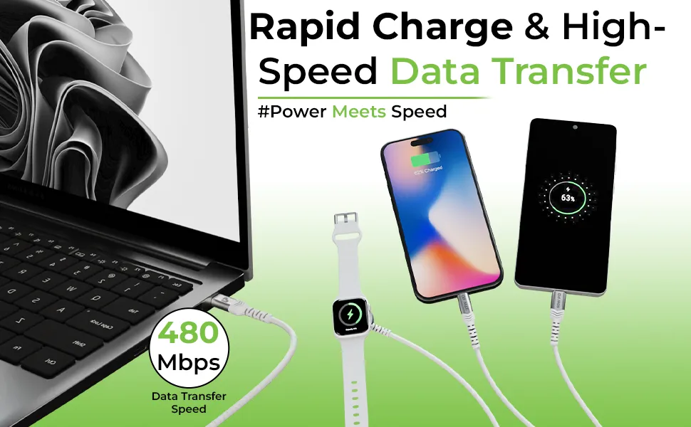 ULTRAPROLINK 3 in1 Fast charging multi cable (UL1217WHT-0150) overview 4
