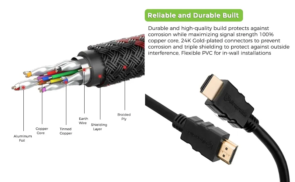 ULTRAPROLINK Pro-Connect HDMI 2.0 Cable 5m - Black overview 4