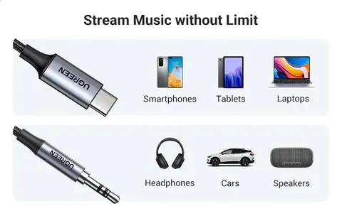 Ugreen CM450 USB C to 3.5mm Audio Cable overview 2