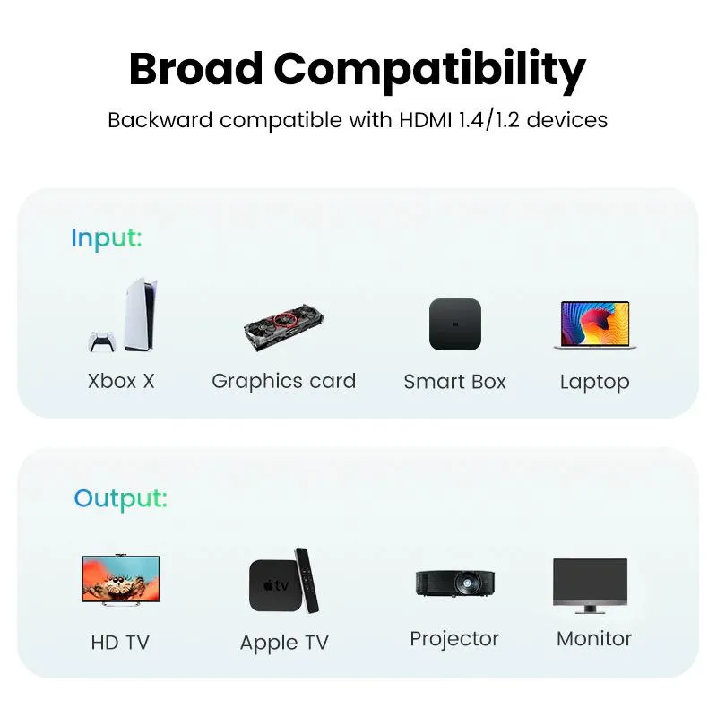 Ugreen HD119 4K Hdmi Cable Male To Male Braided 2M overview 1