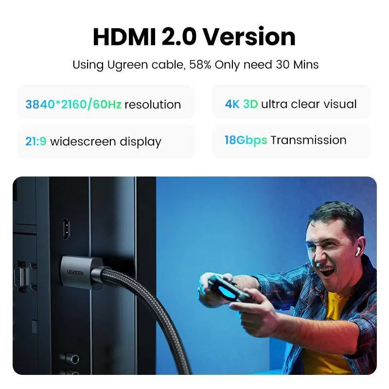 Ugreen HD119 4K Hdmi Cable Male To Male Braided 2M overview 3
