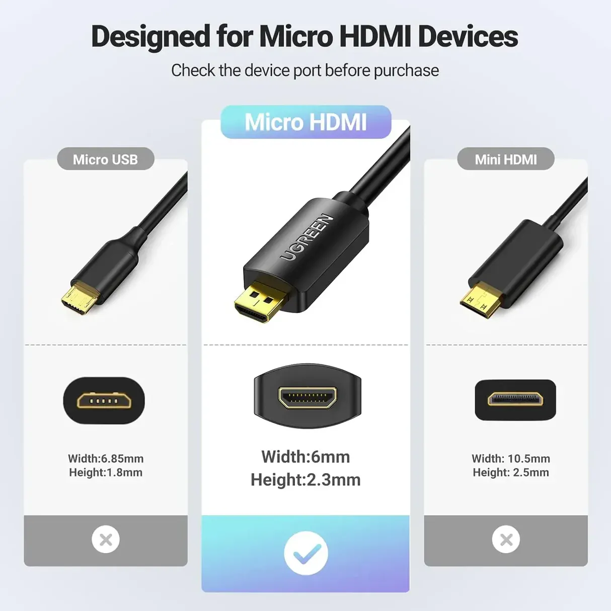 Ugreen Micro HDMI Male to HDMI Female Adapter Cable 22cm (Black)-20134 overview 1