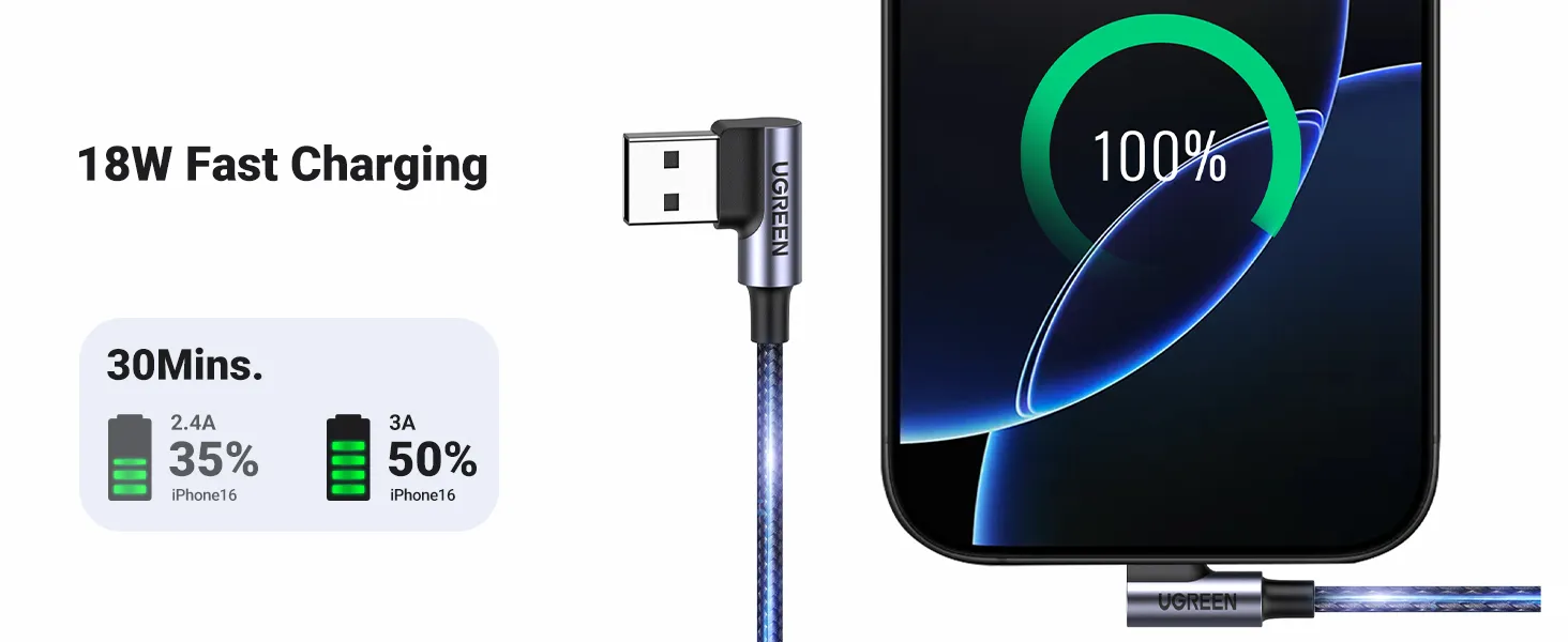 Ugreen US176 90° Angled Cable USB C USB 2.0 480Mbps 3A 2m (Black 20857) overview 3