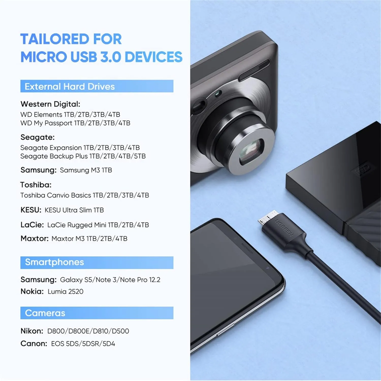 Ugreen US312 USB-C to Micro B Cable M/M 1m (Black 20103) overview 2